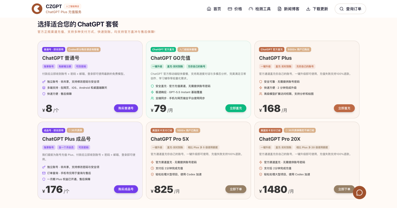 CZGPT ChatGPT 套餐页面