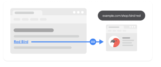 google教你怎么做SEO 示例图片